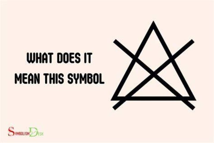 What does this symbol mean ⊕?