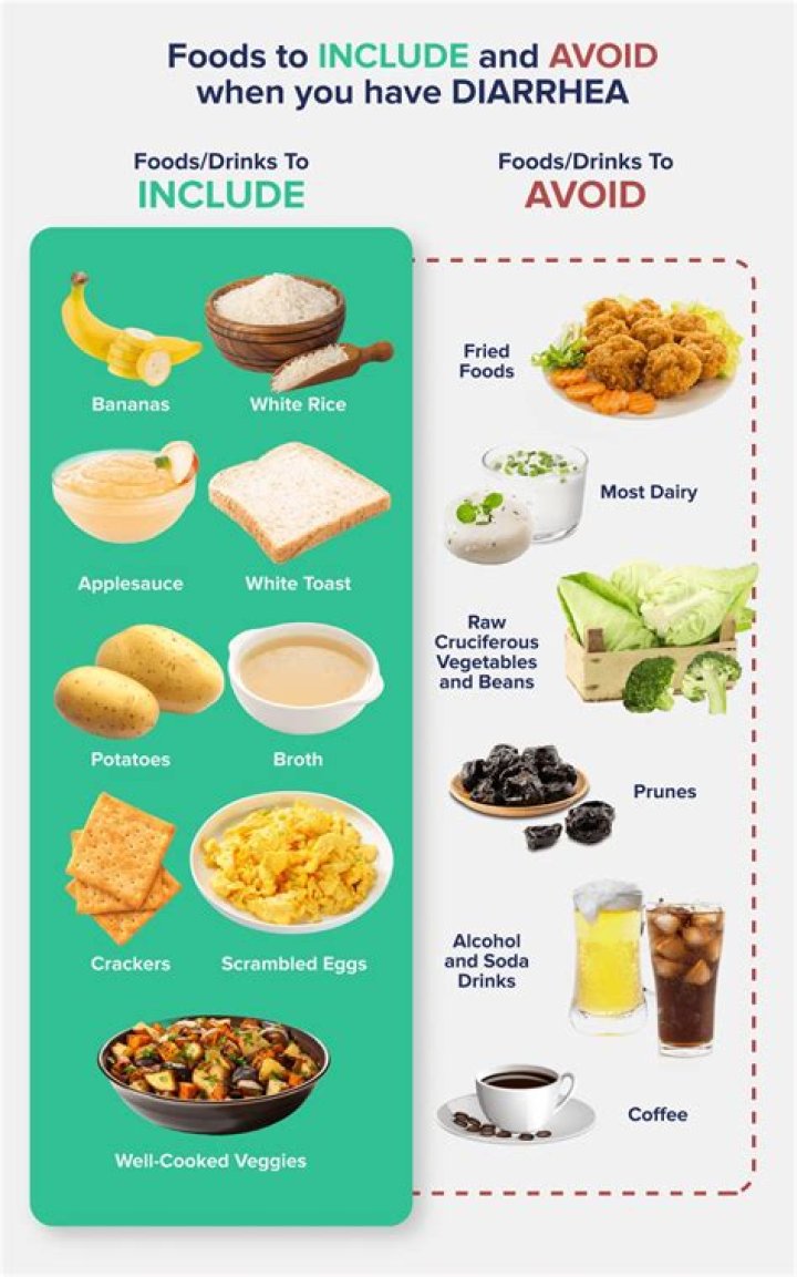 What food causes hard stool?