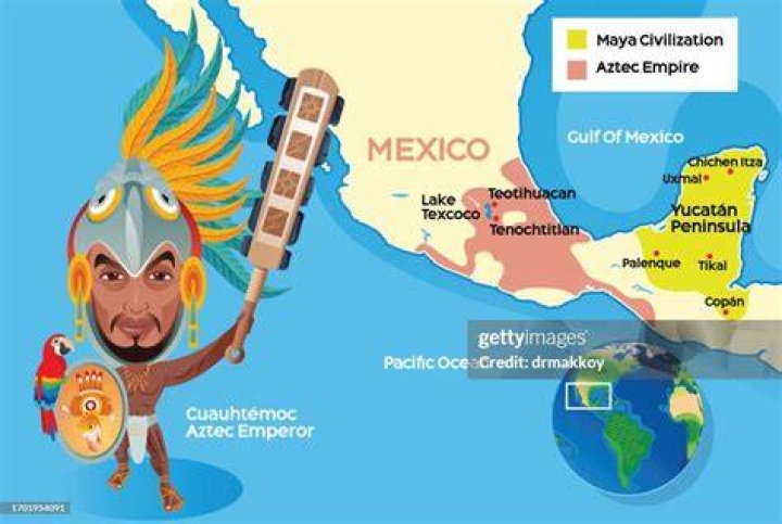 What happened to Aztecs and Mayans?