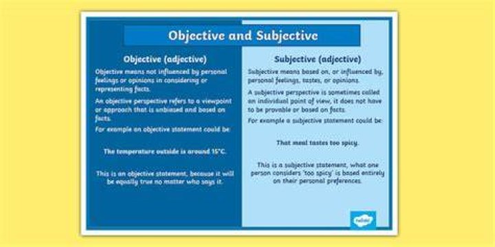 What is a subjective right?