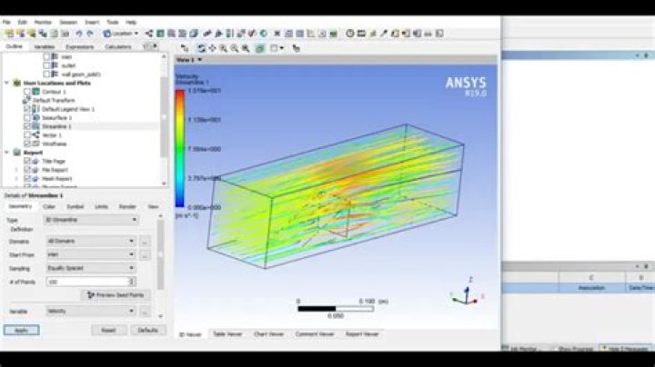 What is Ansys emit?