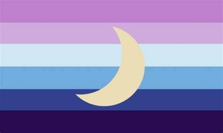 What is Moon gender?