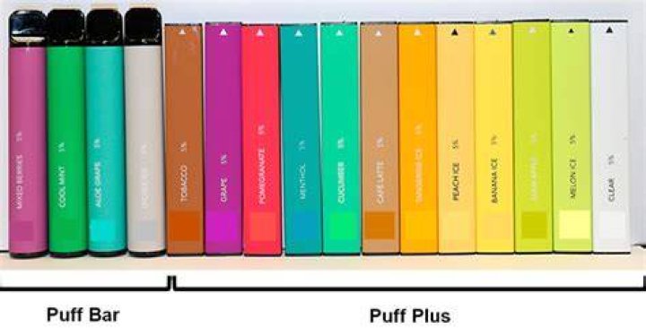 What is puff Drug term?