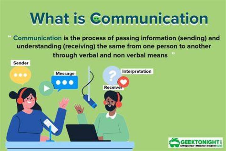 What is purpose of communication?