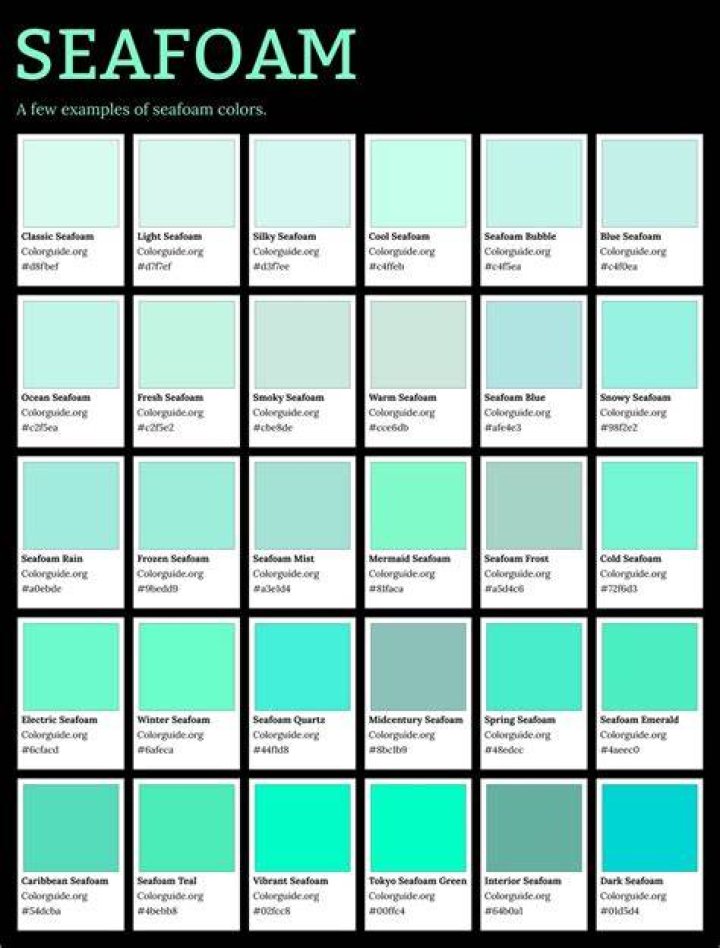 What is seafoam blue?