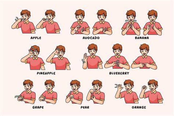 What is Sign Language for juice?