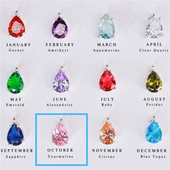 What is the birthstone for Cancerians?