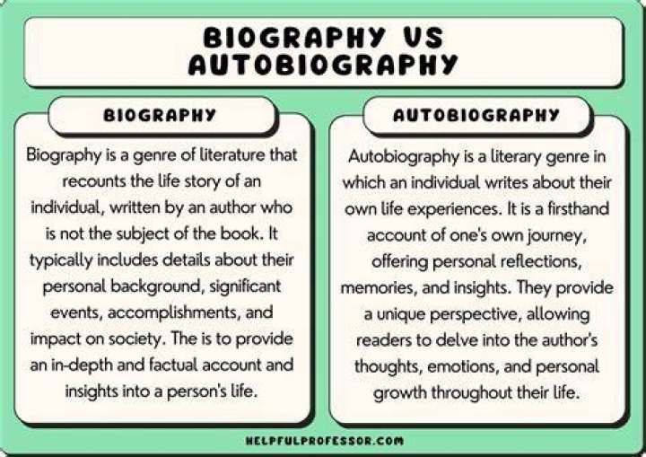 What is the difference between an authorized biography and an unauthorized biography?