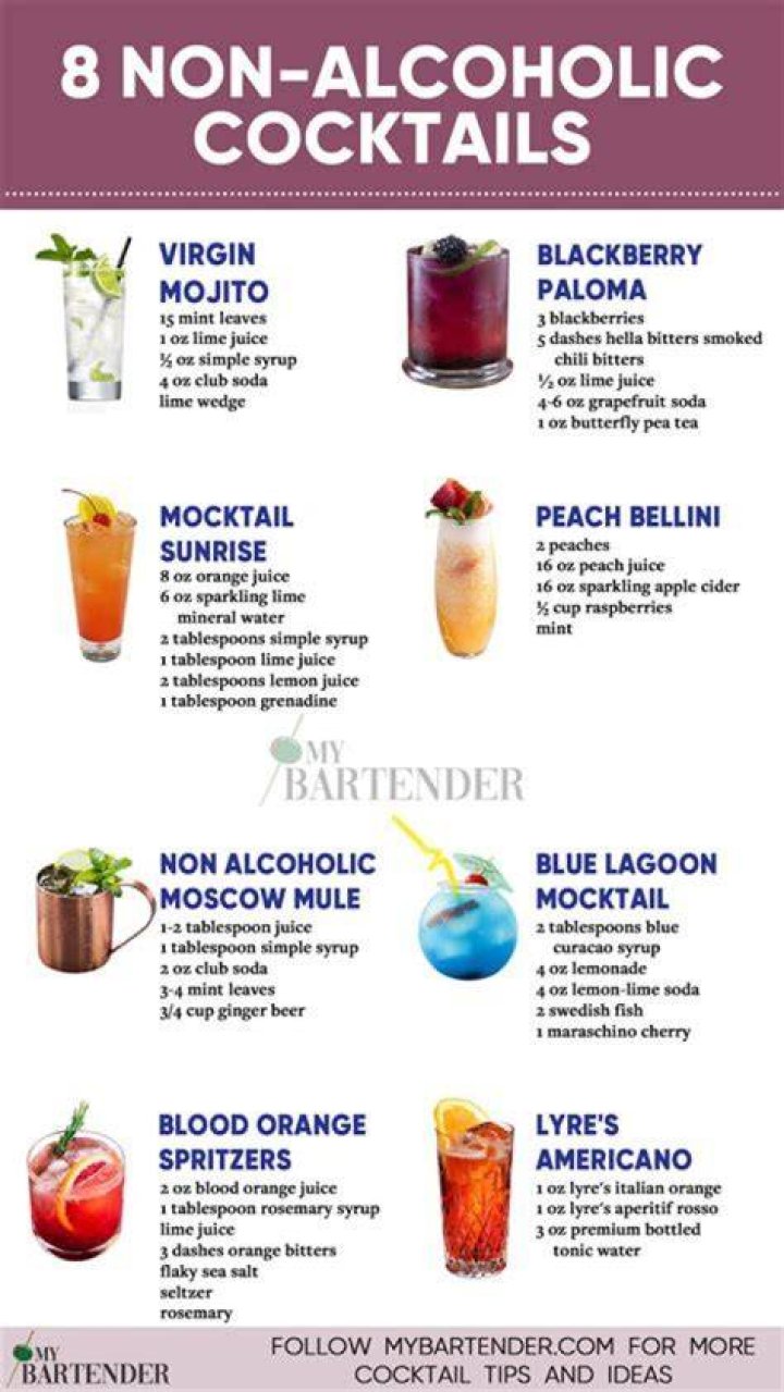 What is the healthiest non-alcoholic drink?