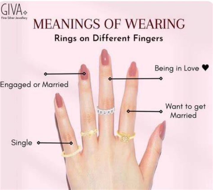 What is the meaning of viscerally?
