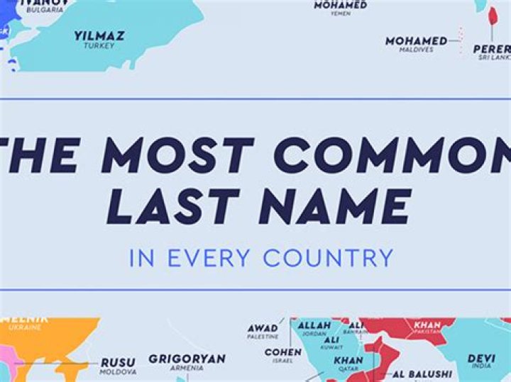 What is the most popular last name in the world?