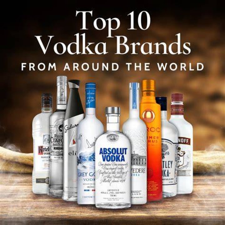 What is the most popular vodka in America?