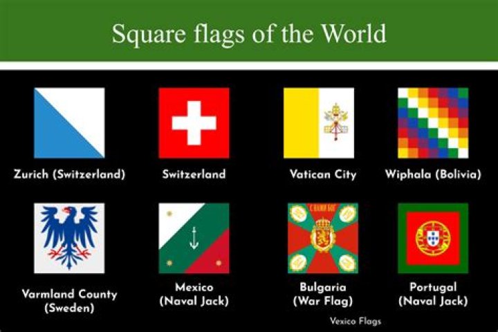 What is the only square flag?