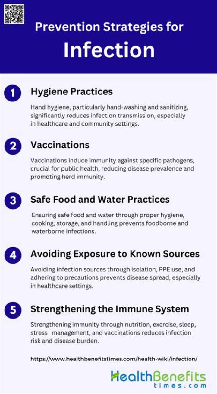 What is the single effective most effective way to prevent infections?