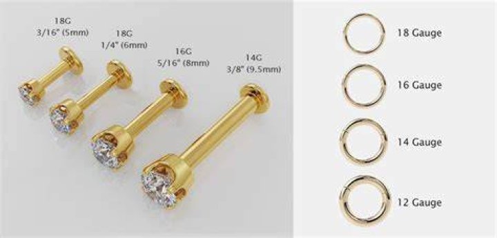 What is thicker 16 gauge or 20 gauge?