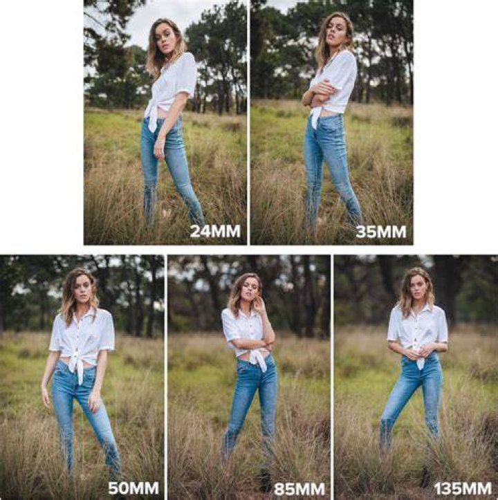 What lens is best for full body portraits?