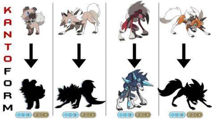What level does Rockruff evolve?