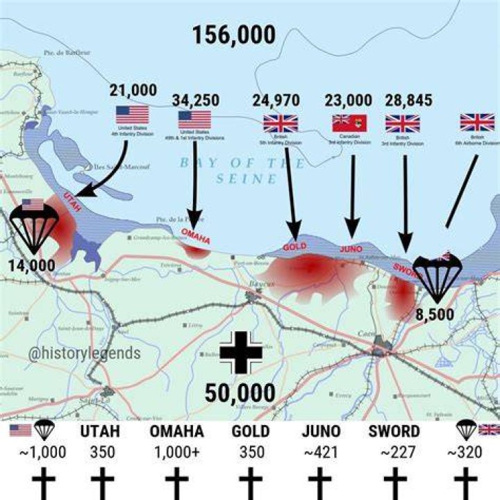 What were the odds of surviving D Day?