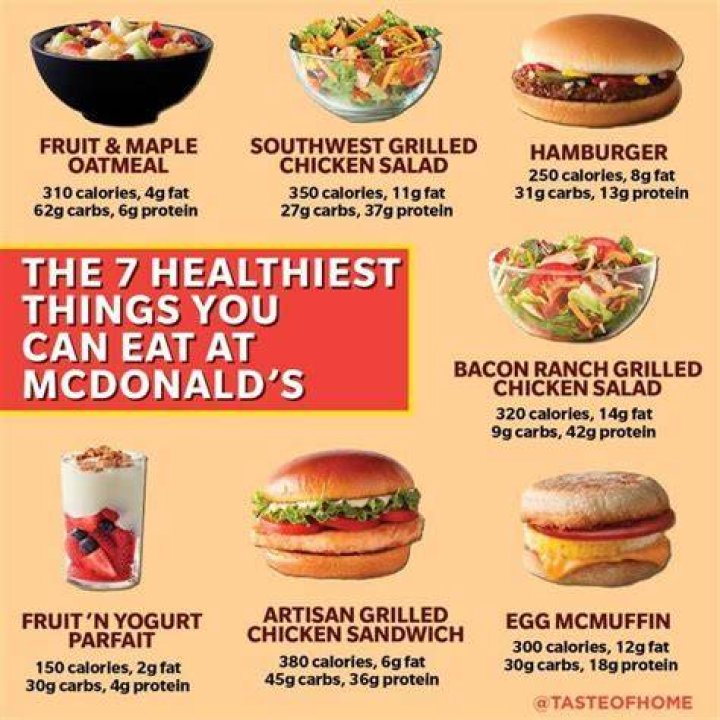 Whats the healthiest way to fast?