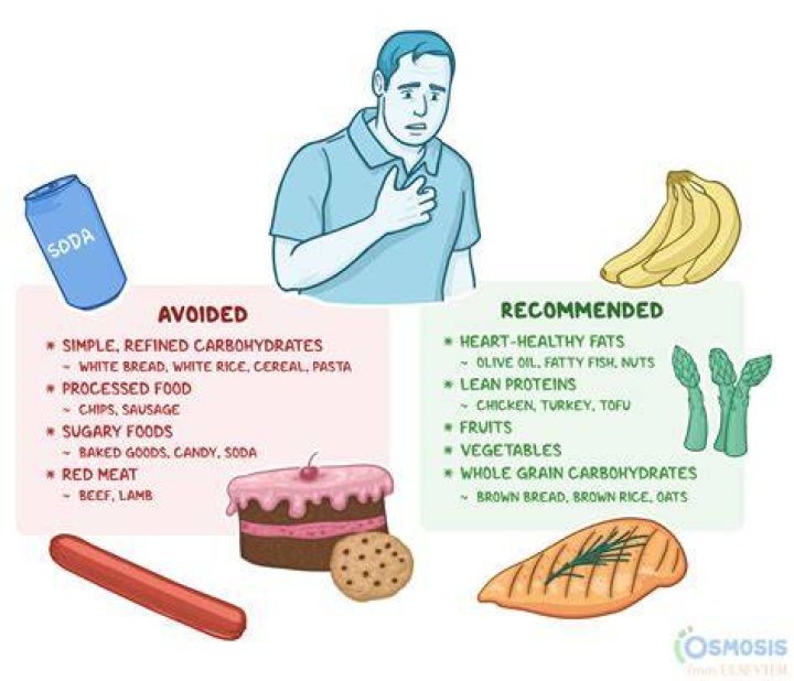 When should I avoid Costa Rica?