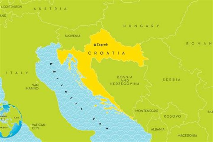 Where do Croatians migrate?