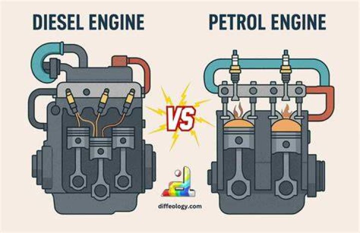 Which engine is more powerful diesel or petrol?