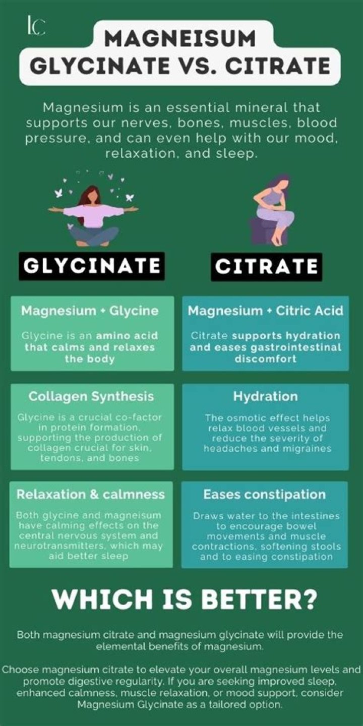Which is better for sleep magnesium citrate or glycinate?
