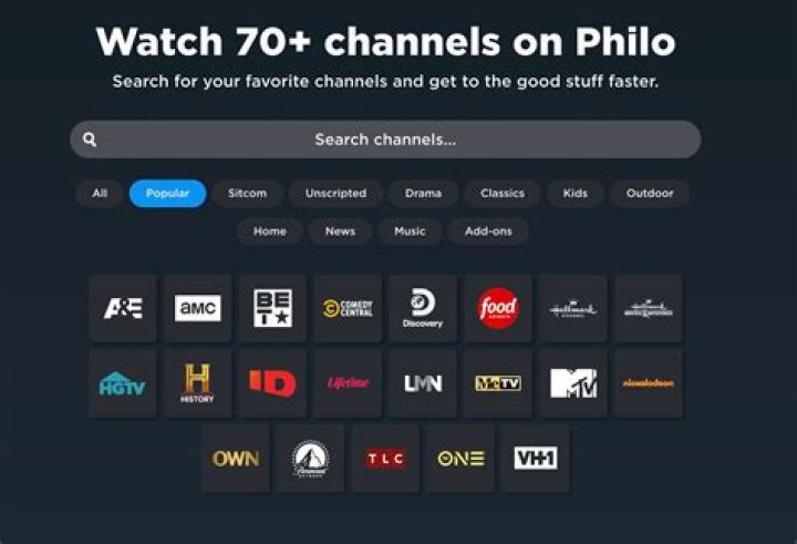 Which is better Philo or Hulu?