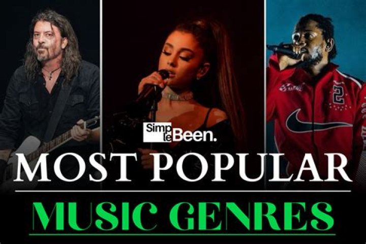 Which music is most popular?