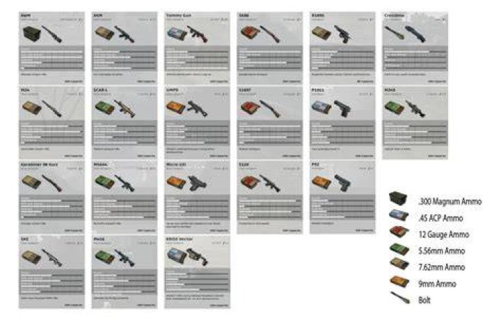 Which RAM is best for PUBG?
