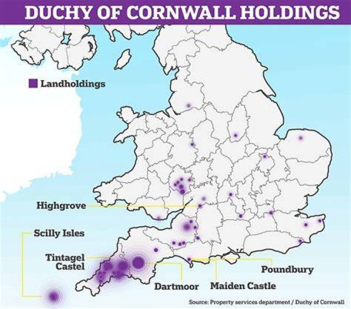 Who actually owns the Duchy of Cornwall?