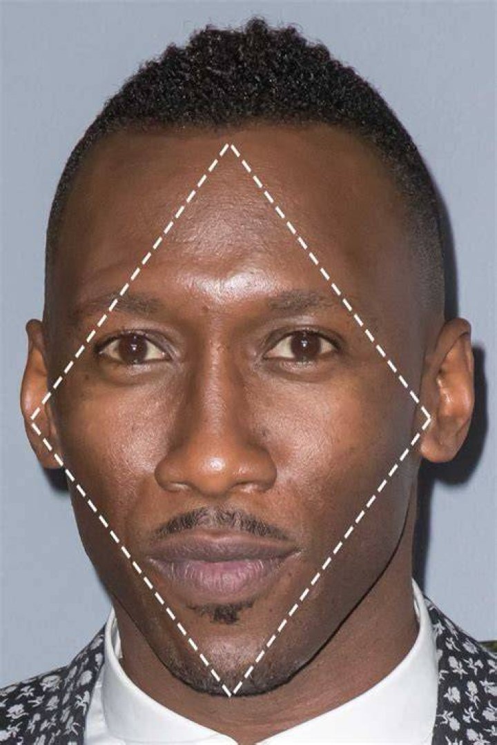 Who has a diamond shaped face?