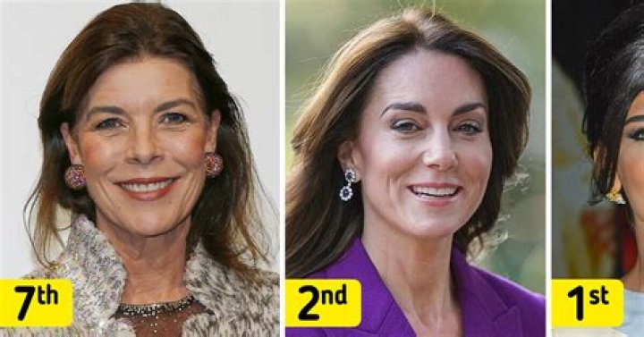 Who is the most attractive British royal?