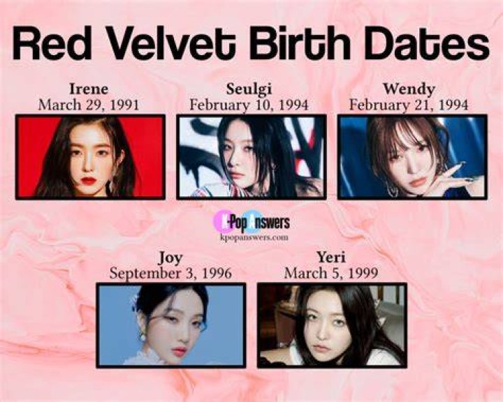 Who is the oldest in red velvet?