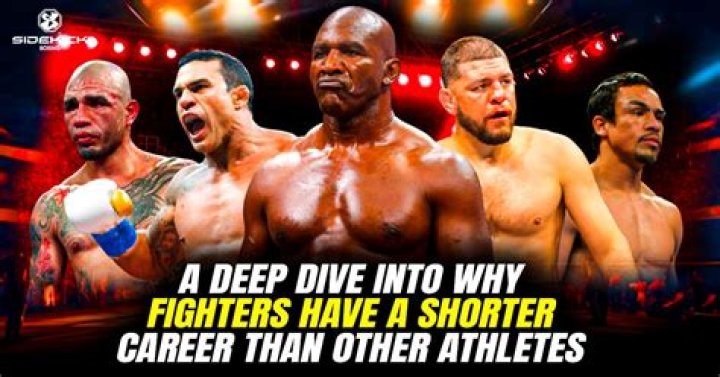 Why are fighters so skinny?
