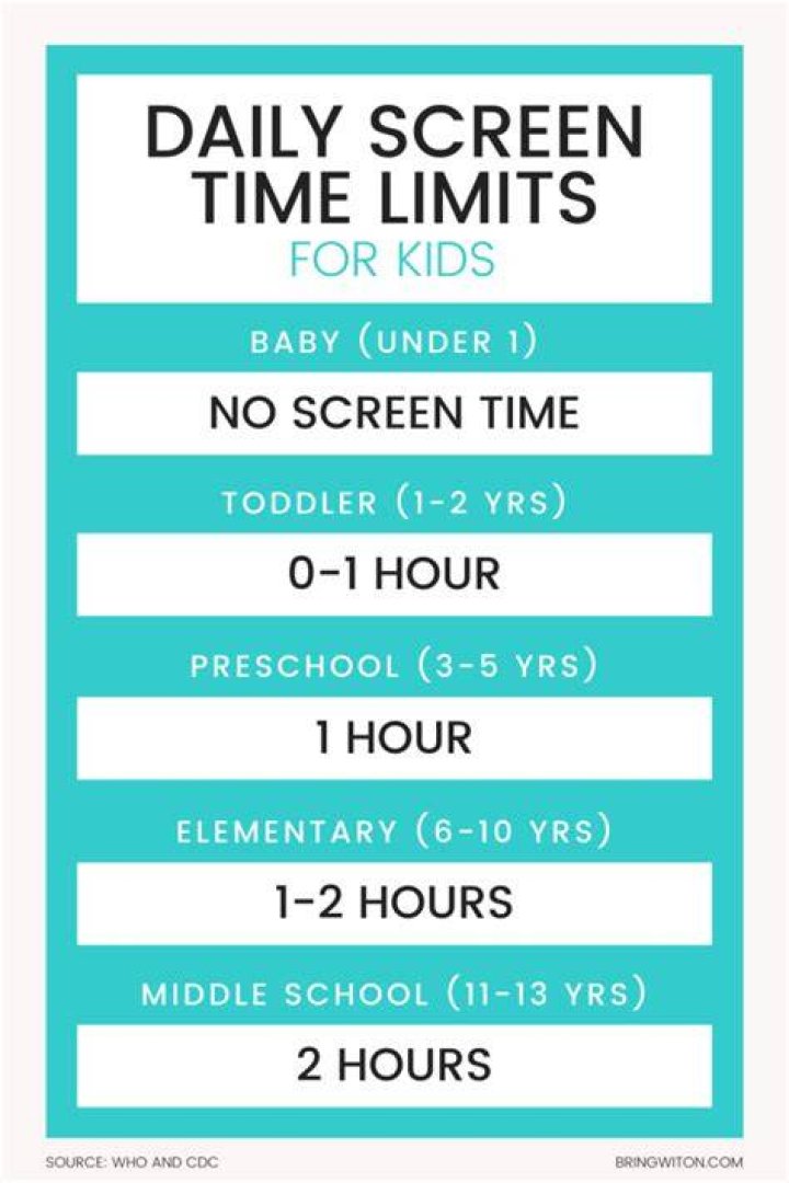 Why can't babies look at screens?