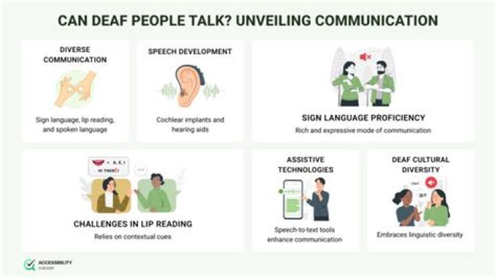 Why can t a deaf person speak?