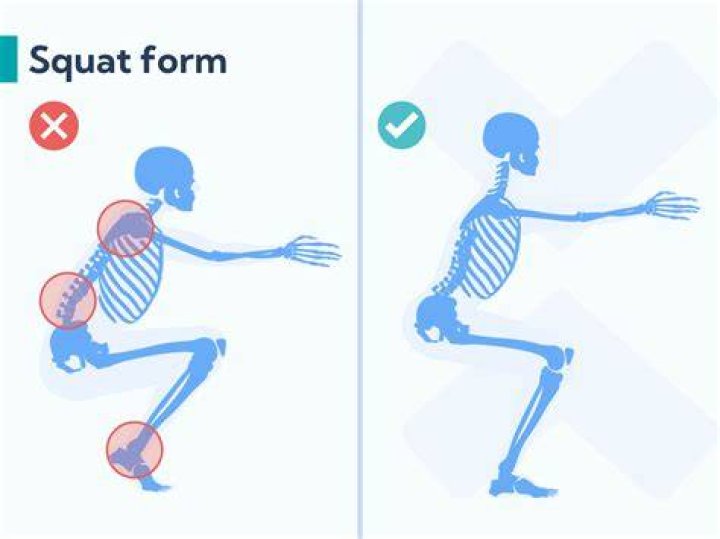 Why do I bend forward when I squat?