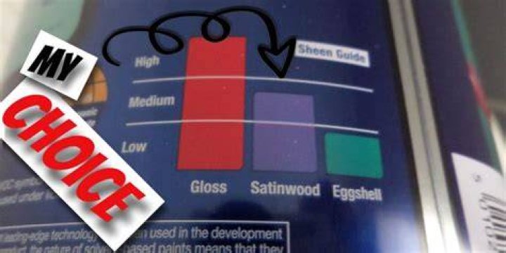 Why does gloss go yellow?