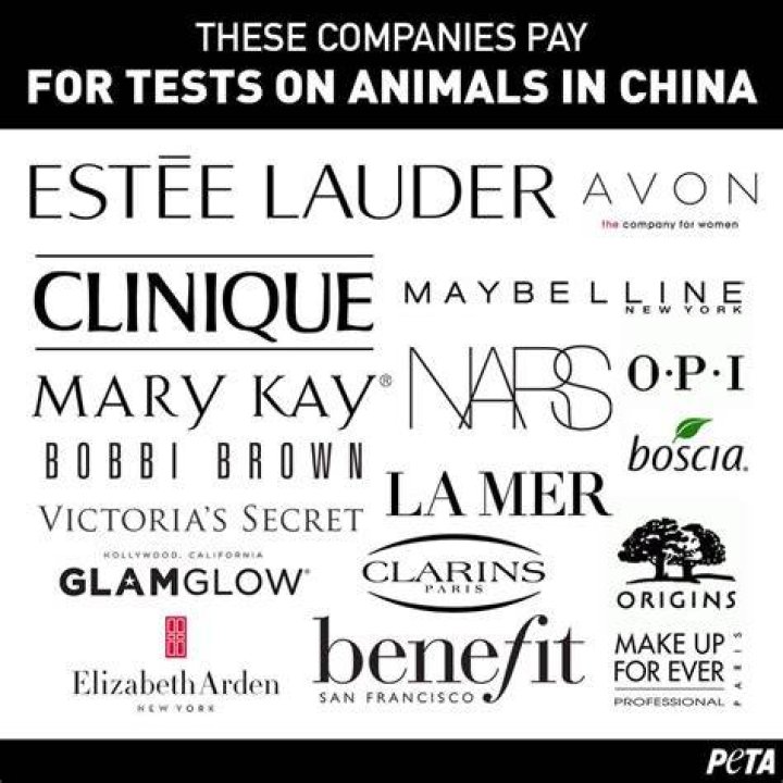 Why does Loreal still test on animals?