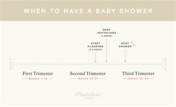 Why is it better to have a baby boy?