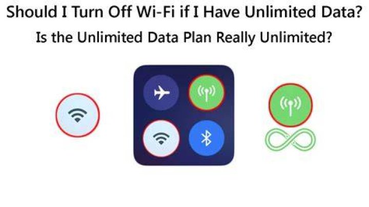 Why is my data slow if I have unlimited?