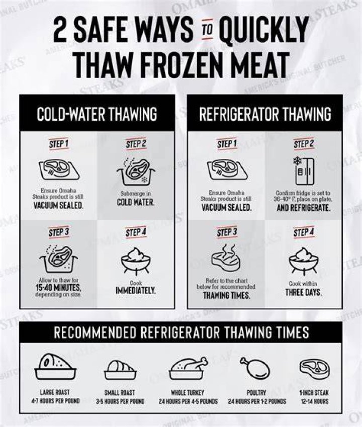 Why is my hamburger meat white after thawing?