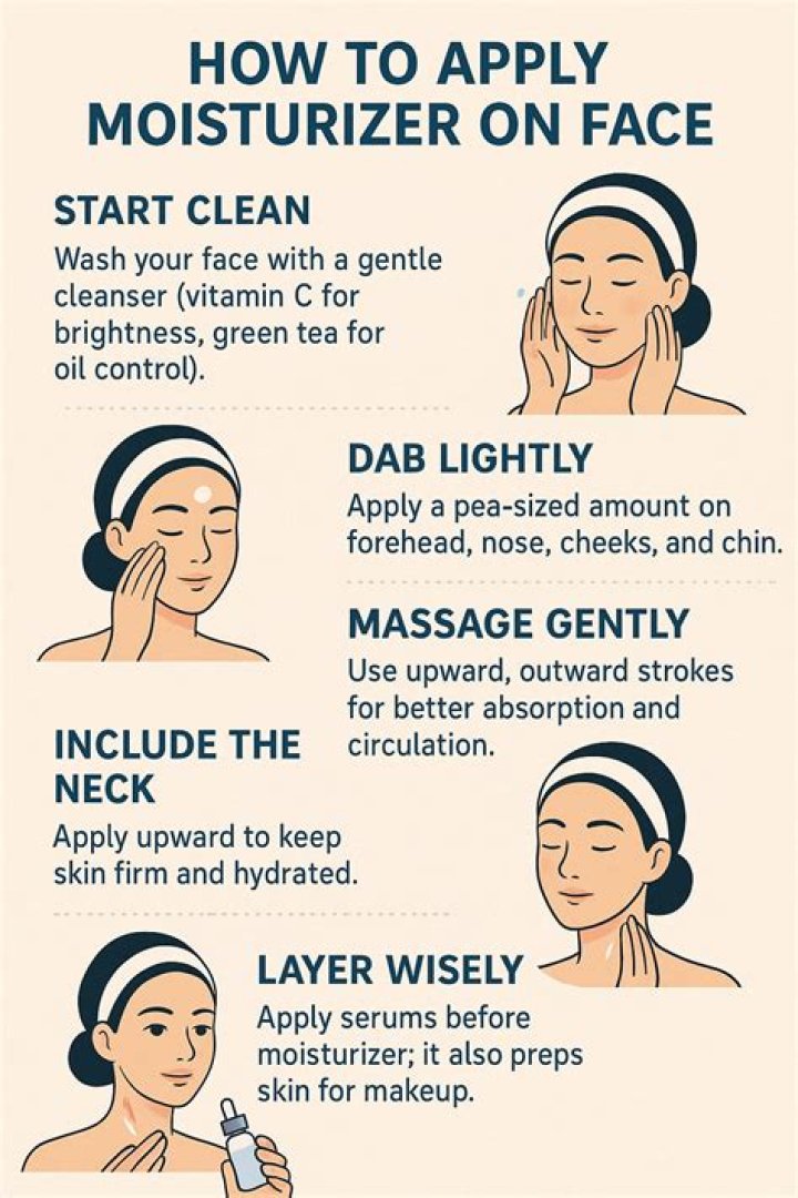 Why should I not moisturize my face?