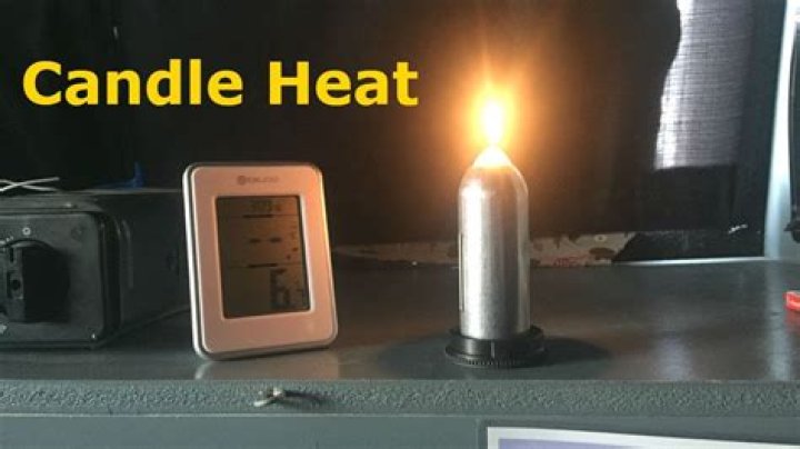 Will a candle keep a car warm?